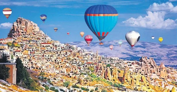 Cappadocia Tour from Antalya